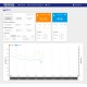 Monitorização Wireless de Temperatura e Humidade Gateway + Transmissor WeatherHub 31.4013.02