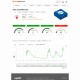 Monitorização remota de temperatura com alertas via e-mail STE2 Lite HW group