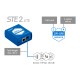 Monitorização remota de temperatura com alertas via e-mail STE2 Lite HW group