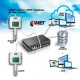 Sensor Web de CO2, dióxido de carbono Comet System T5640