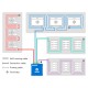 WLD2 - Detetor de Fugas de Água WiFi/Ethernet | HW Group