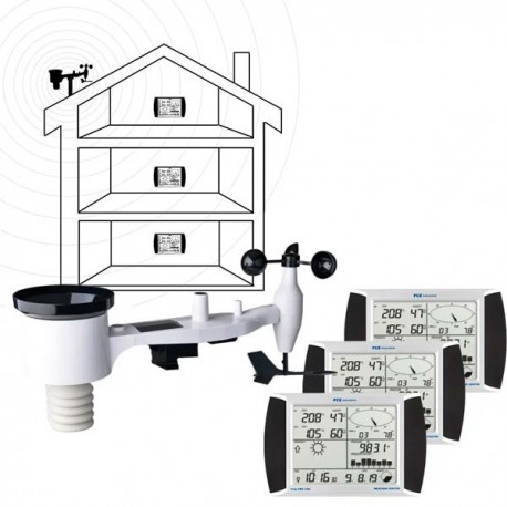 Wireless Weather Station with USB & Solar Sensor PCE-FWS 20N-2