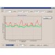 Wireless Weather Station with USB & Solar Sensor PCE-FWS 20N-2