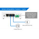 Termómetro LAN & Wi-Fi para Monitorização Remota | STE2 R2 | HW group