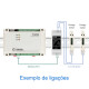 S0 Contador de Impulsos com Interface MODBUS RTU – TDI340