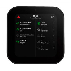 Gateway Pro Aranet – Gateway de Monitorização Ambiental com Ecrã Tátil Integrado