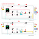 Alarm Control Unit for Toxic and Explosive Gases S-Lx 03697