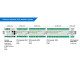DIN Rail Industrial Monitoring and Control - Perseus Industrial 310