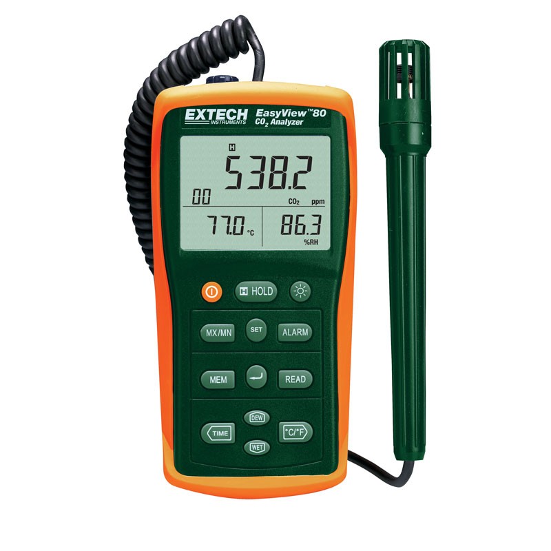 Прибор. Fluke 983. Газоанализатор измерение воздуха. Газоанализатор Флюк. Прибор для измерения концентрации со2 в помещении.