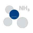 Ammonia NH3
