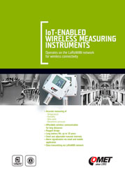 Catálogo IoT Wireless