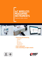 IoT Wireless Sigfox