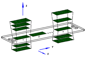 Working principle of LACTOSCAN SCC