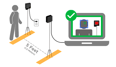 Como Funciona Seek Scan