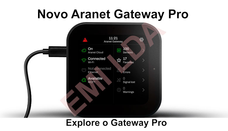 O novo Gateway PRO, &eacute; um ecossistema.