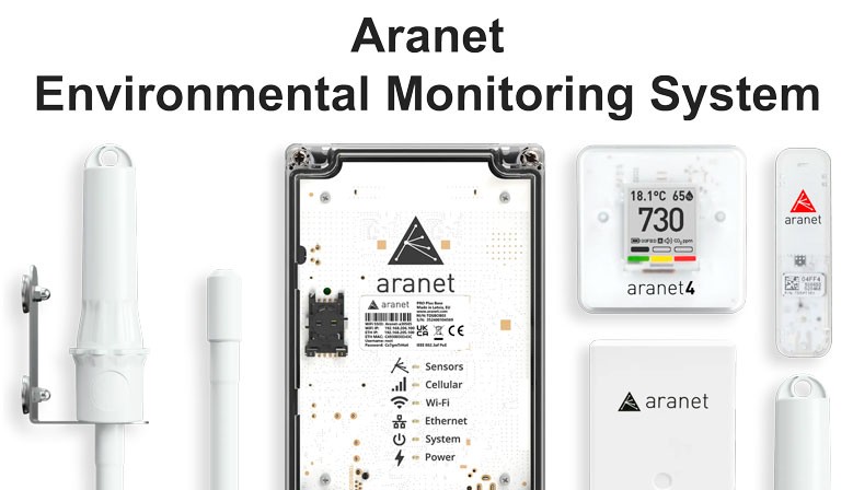 Aranet - Environmental Monitoring System